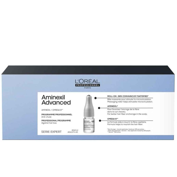 Loreal Serie Expert Aminexil ampułki przeciw wypadaniu włosów 42x6 ml